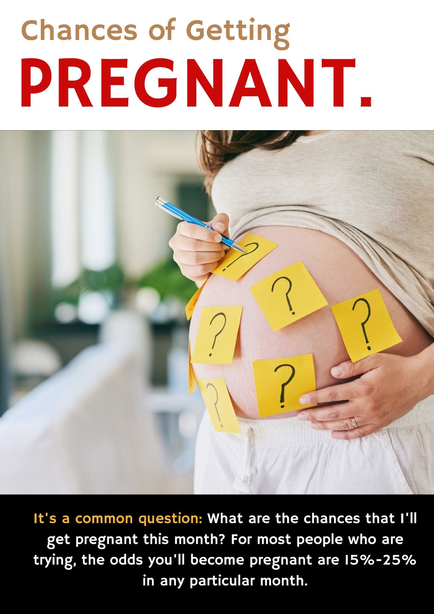 Chances of Getting PREGNANT.